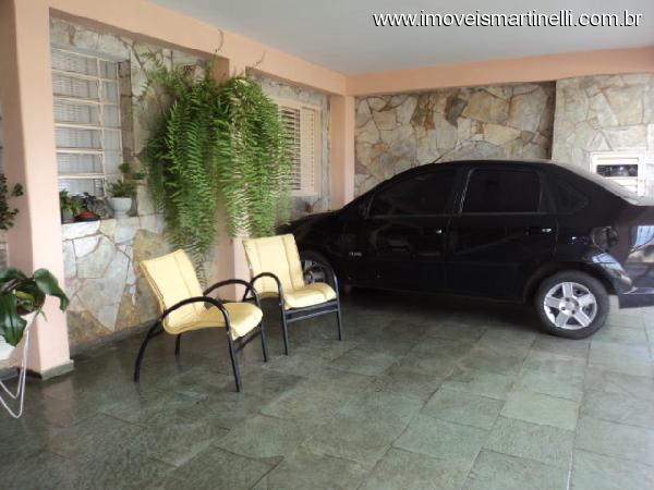 Alugar Casa / Padrão em Ribeirão Preto. apenas R$ 300.000,00 Alugar Casa / Padrão em Ribeirão Preto. apenas R$ 300.000,00