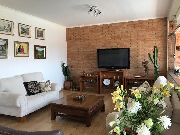 Alugar Casa / Padrão em Ribeirão Preto. apenas R$ 1.550.000,00