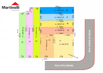 Alugar Terreno / Padrão em Ribeirão Preto. apenas R$ 260.000,00